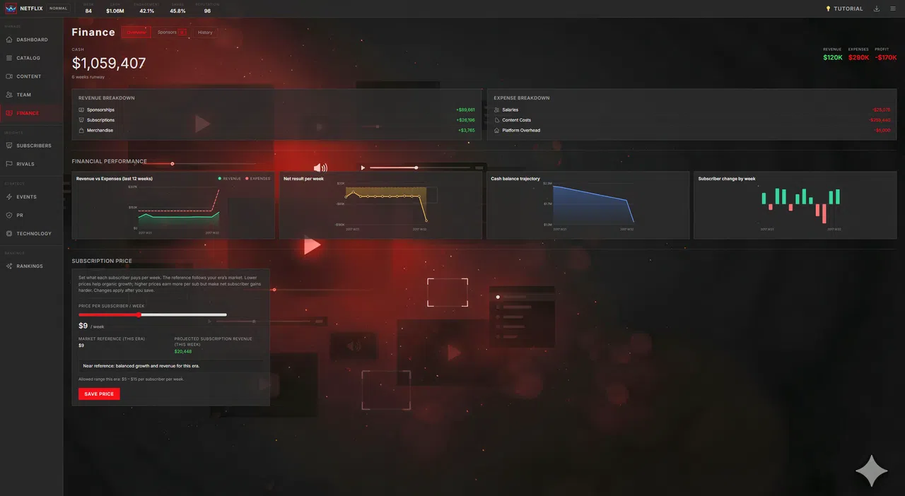 Stream Empire: Platform Simulator Screenshot 5