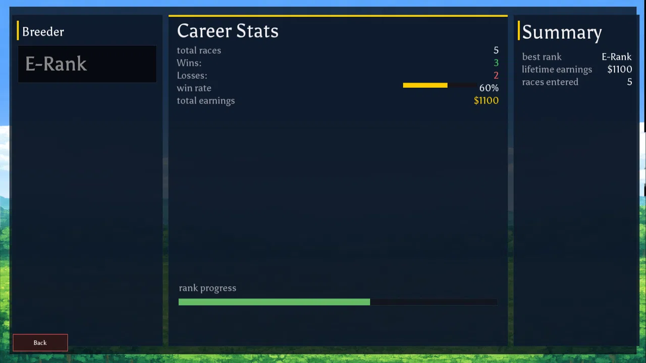 Canine Derby Manager Soundtrack Screenshot 2