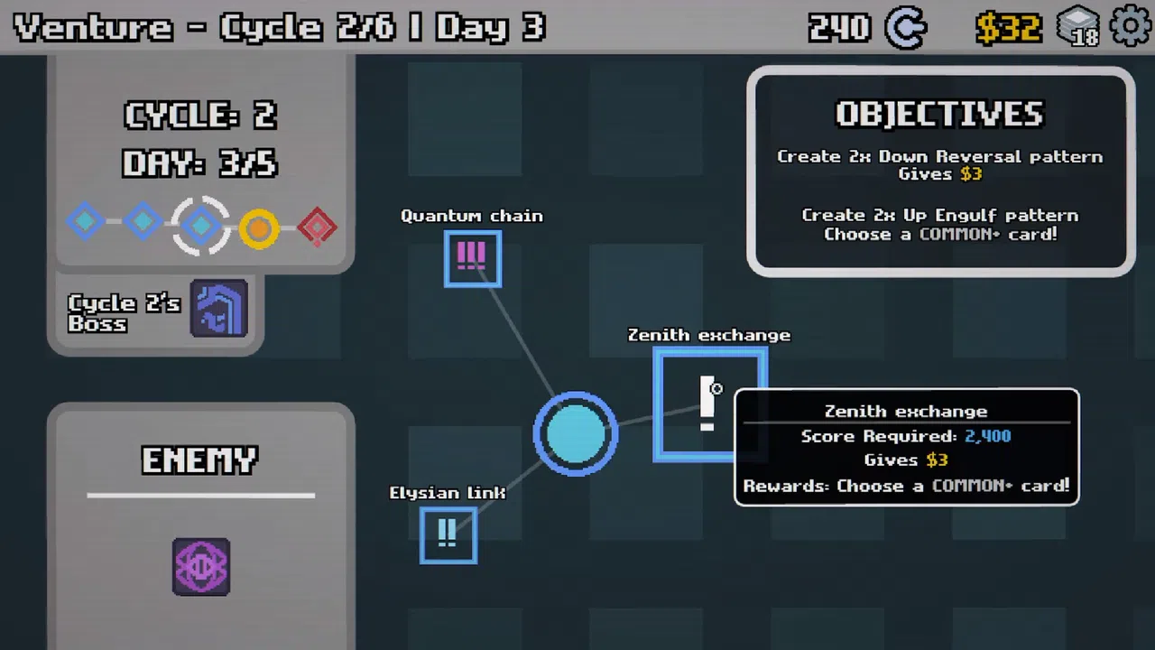 Chart Weaver Screenshot 1