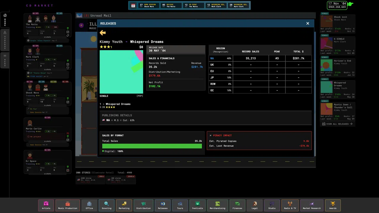 CD Market - Music Label Sim Screenshot 3