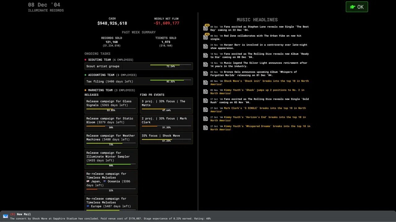 CD Market - Music Label Sim Screenshot 4