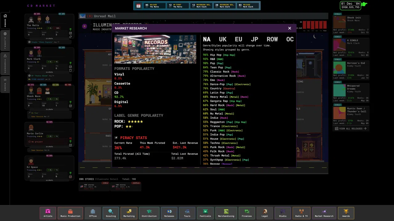 CD Market - Music Label Sim Screenshot 5