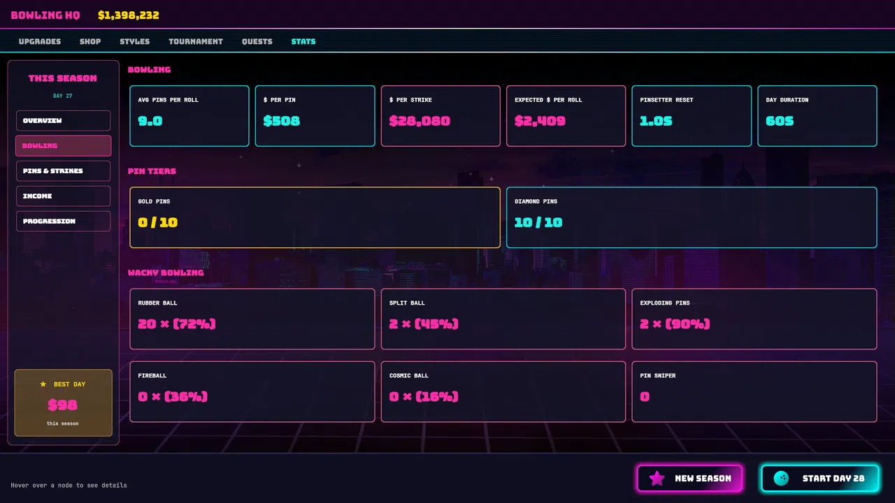 Pin Money Screenshot 5