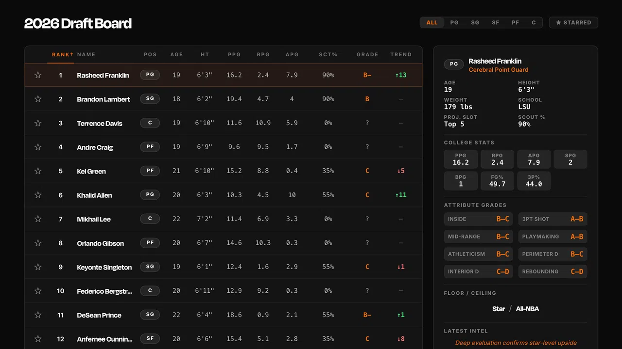 Court Vision Screenshot 4