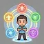 技多不压身 icon