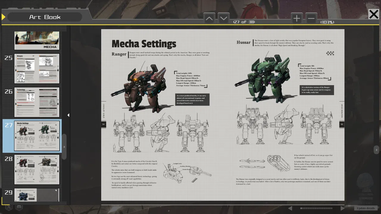Cavalry Girls - Art Book Screenshot 2