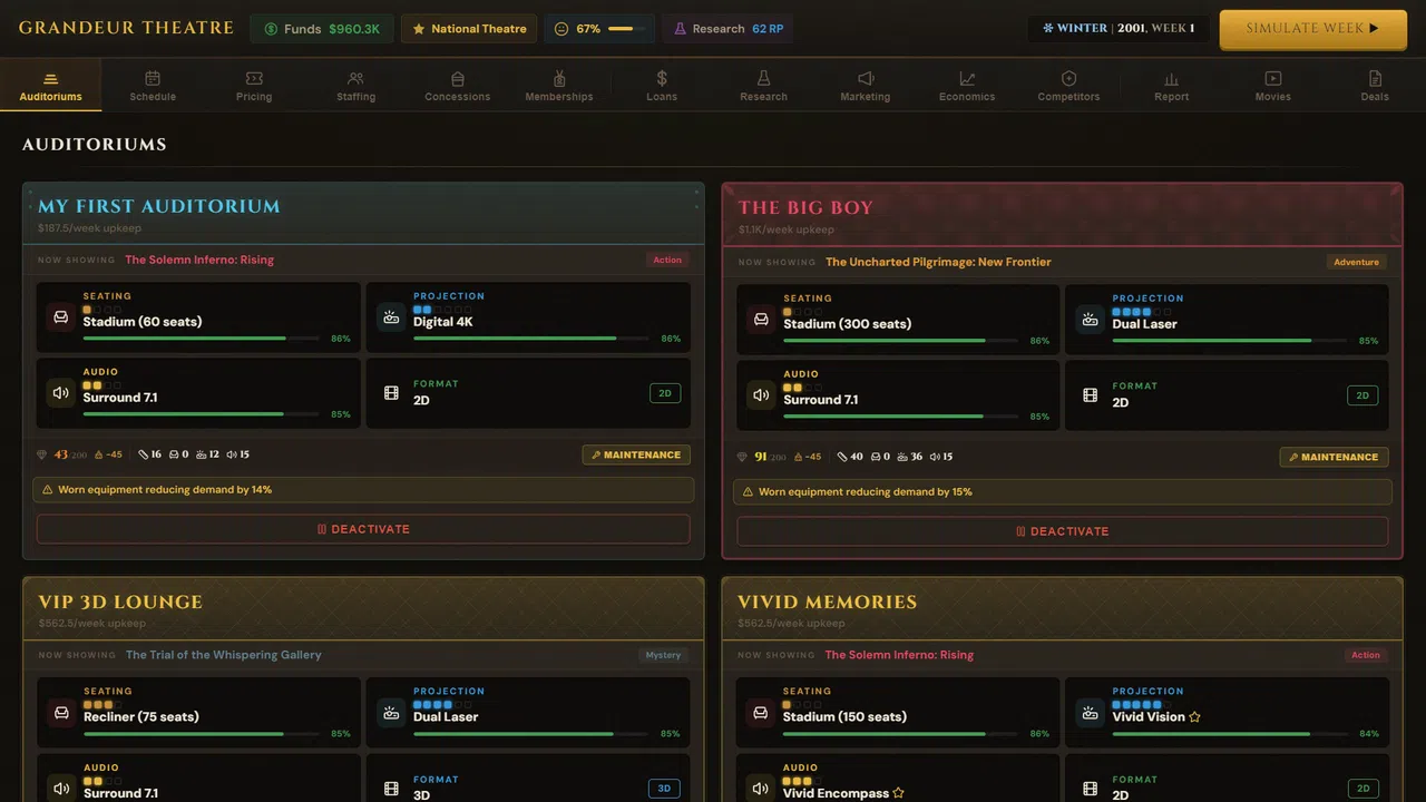 Box Office Mayhem: Theatre Tycoon Screenshot 0