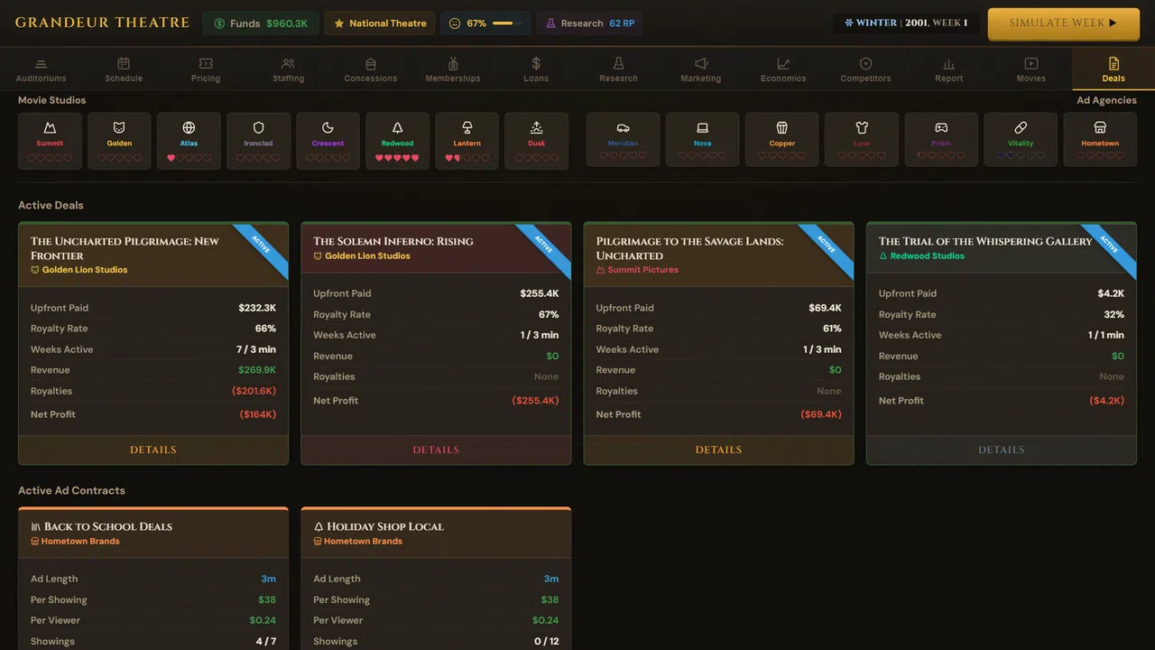 Box Office Mayhem: Theatre Tycoon Screenshot 6