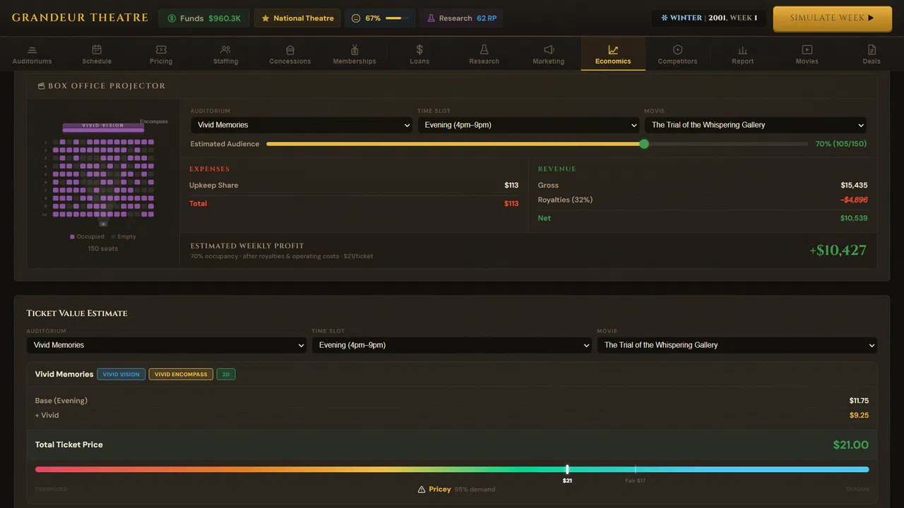 Box Office Mayhem: Theatre Tycoon Screenshot 5