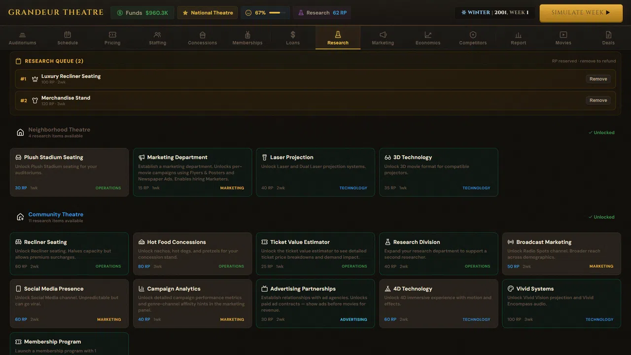 Box Office Mayhem: Theatre Tycoon Screenshot 7