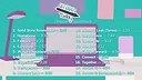 //TODO: today Original Soundtrack Screenshot 1