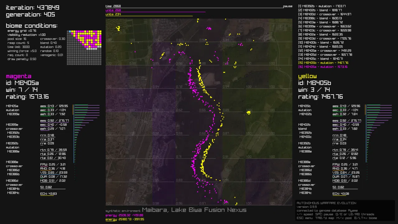 Autonomous Warfare Evolution Screenshot 0