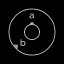 a x b = win icon
