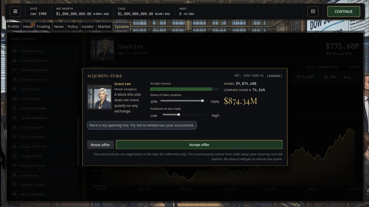 Exit Liquidity: Wall Street Trading Sim Screenshot 6