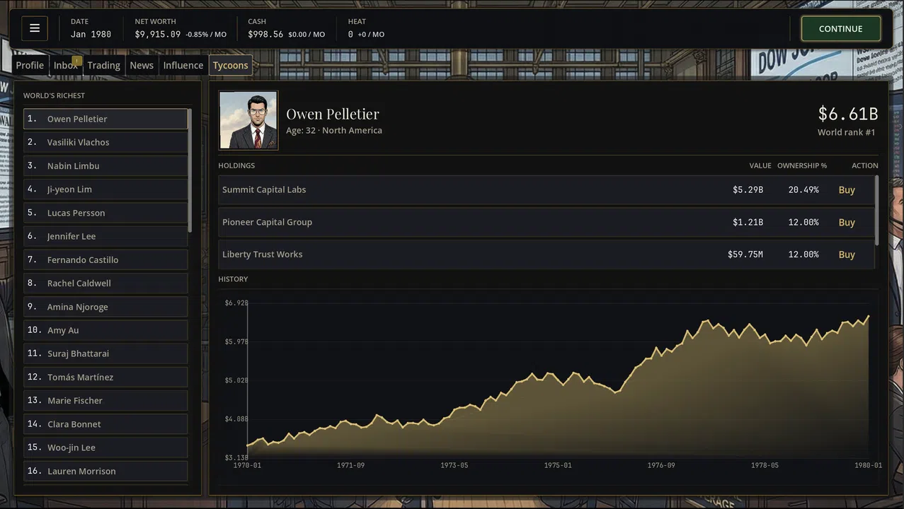 Exit Liquidity: Wall Street Trading Sim Screenshot 5