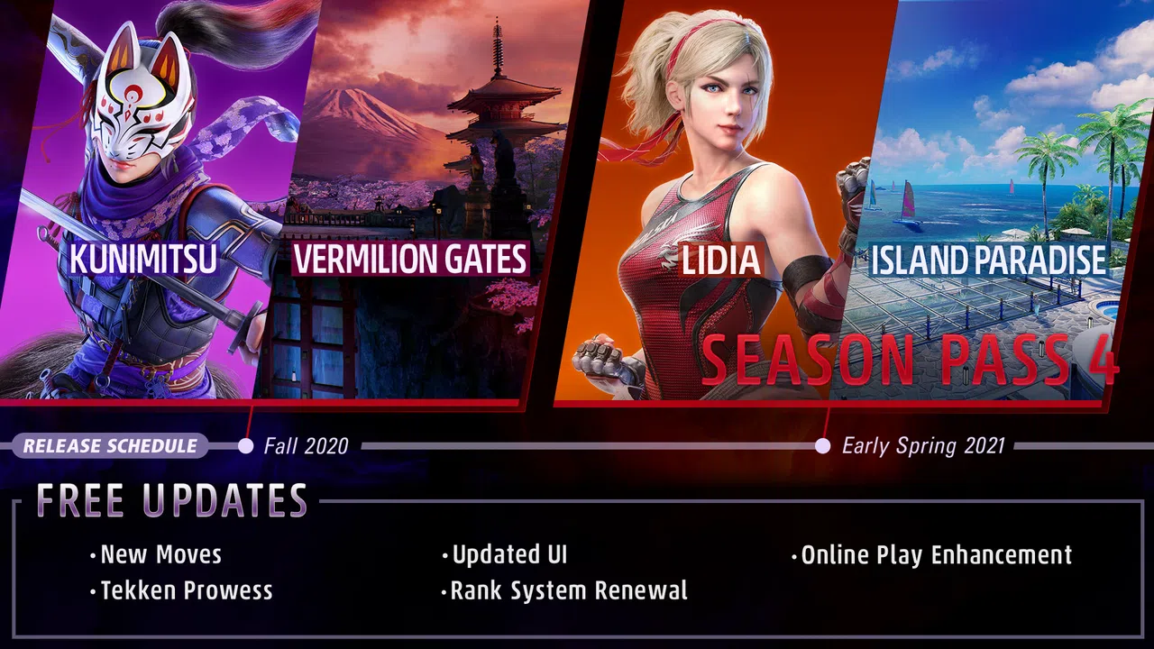 TEKKEN 7 - Season Pass 4 Screenshot 0