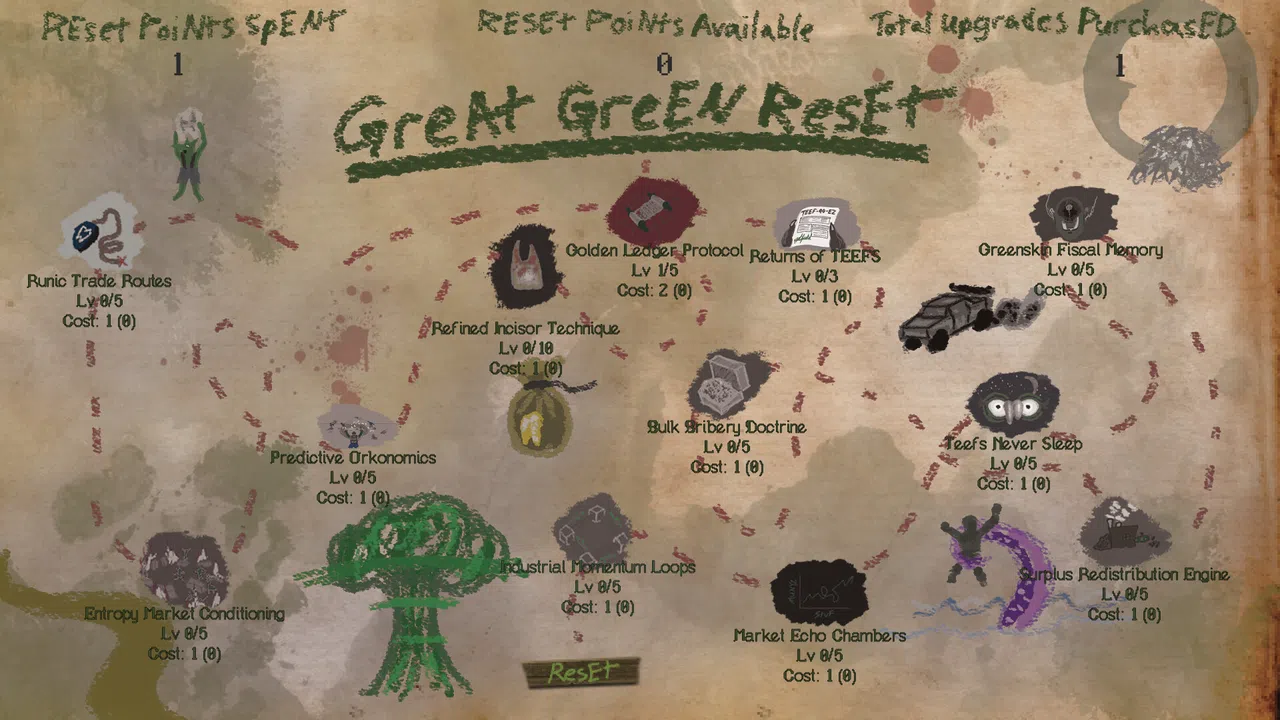 TEEFS Screenshot 4