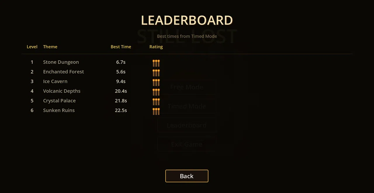 Still Lost Screenshot 5