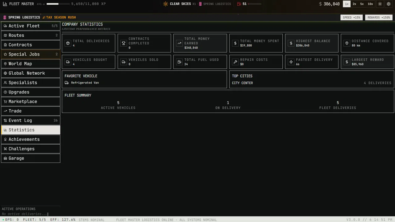 Fleet Manager: Logistics Simulator Screenshot 2