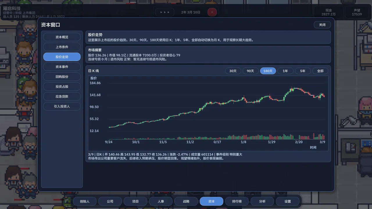 Company Rising Screenshot 6