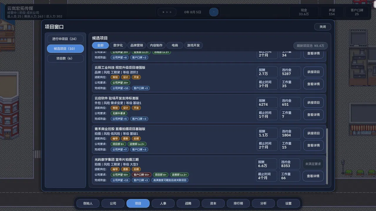 Company Rising Screenshot 1