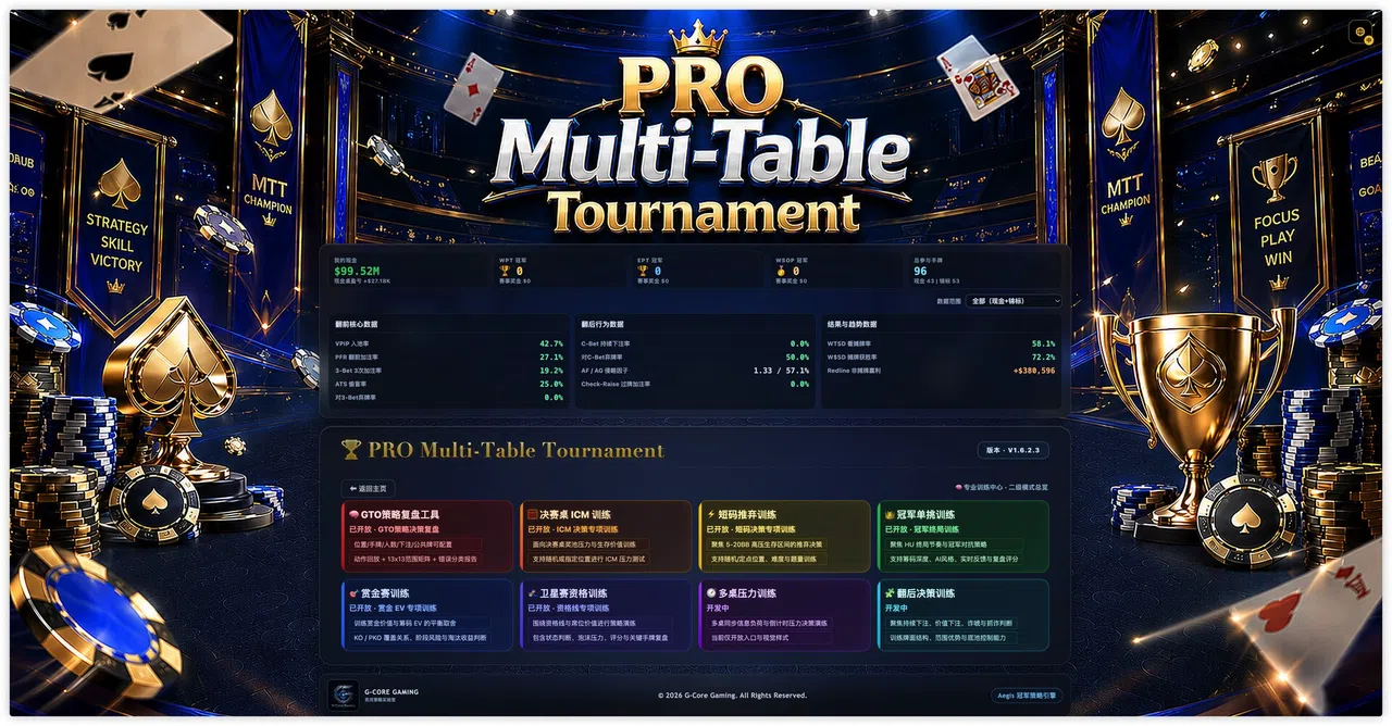PROMulti-TableTournament Screenshot 2