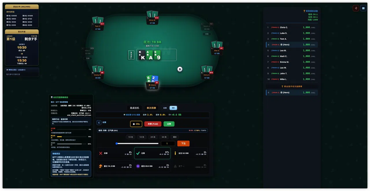 PROMulti-TableTournament Screenshot 1