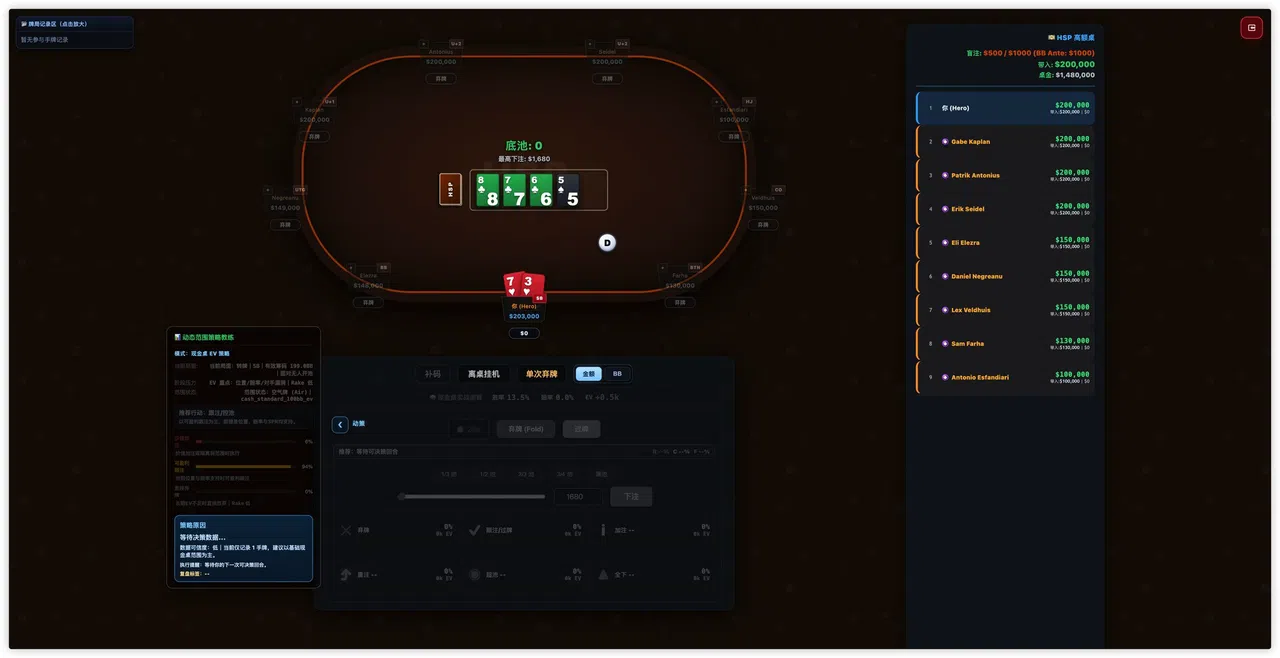 PROMulti-TableTournament Screenshot 4