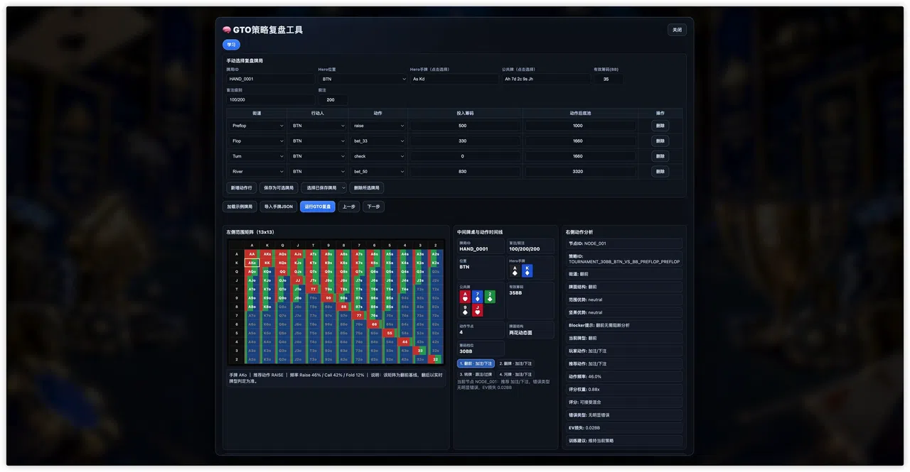 PROMulti-TableTournament Screenshot 3