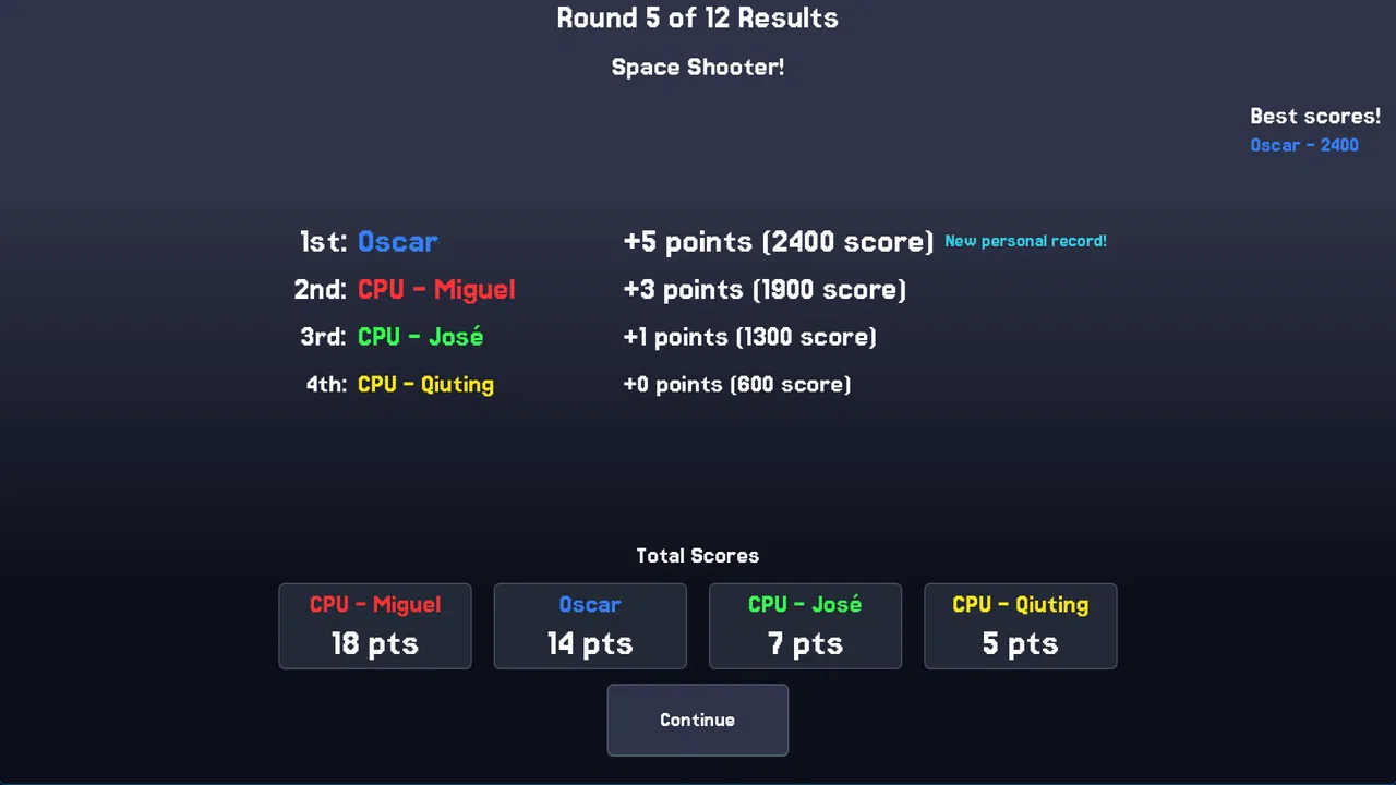 Arena Arcade Fest Screenshot 6