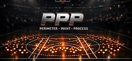 Perimeter, Paint & Process