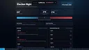 Politisim Screenshot 11