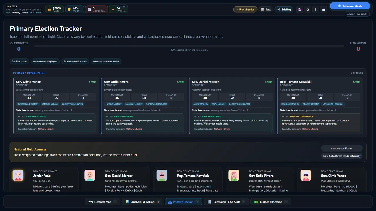 Politisim Screenshot 2