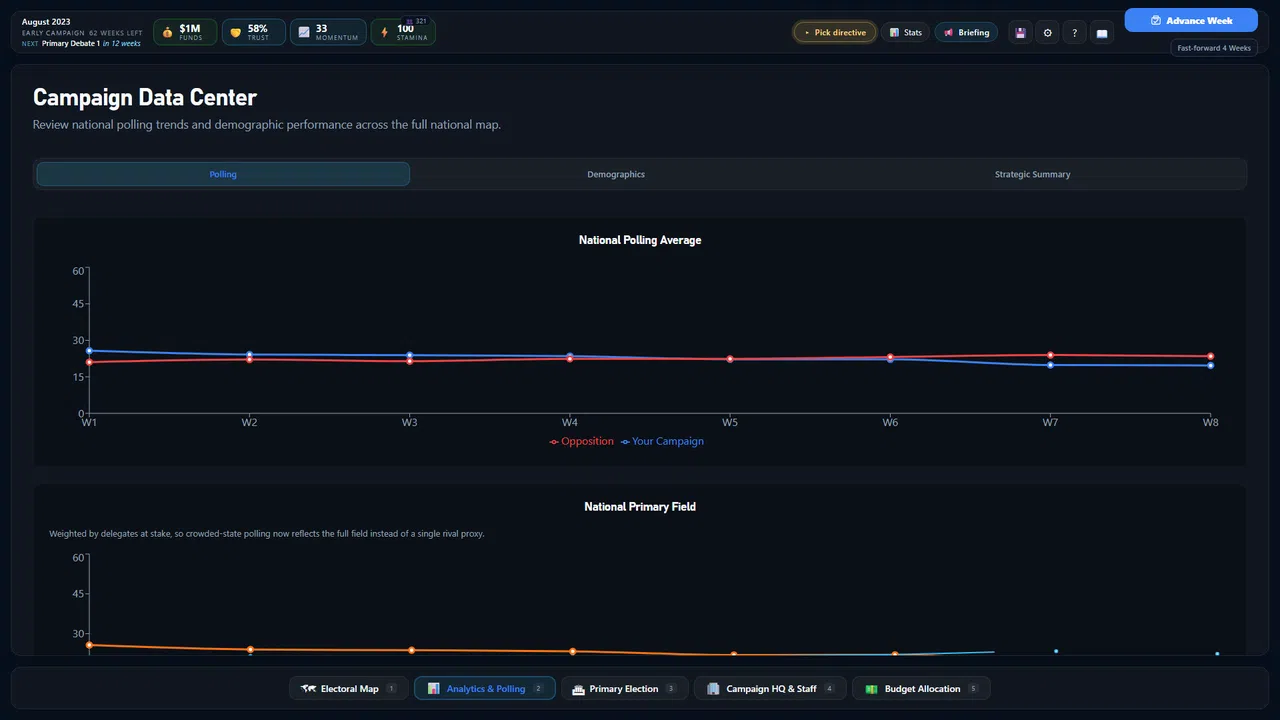 Politisim Screenshot 7
