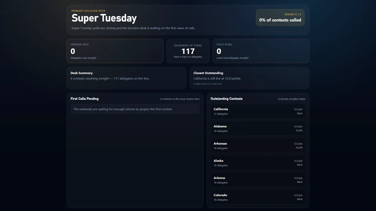 Politisim Screenshot 3