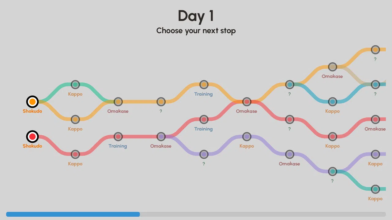 Sushiamo Screenshot 1