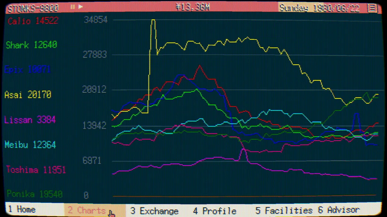 STONKS-9800: Stock Market Simulator Demo Screenshot 2