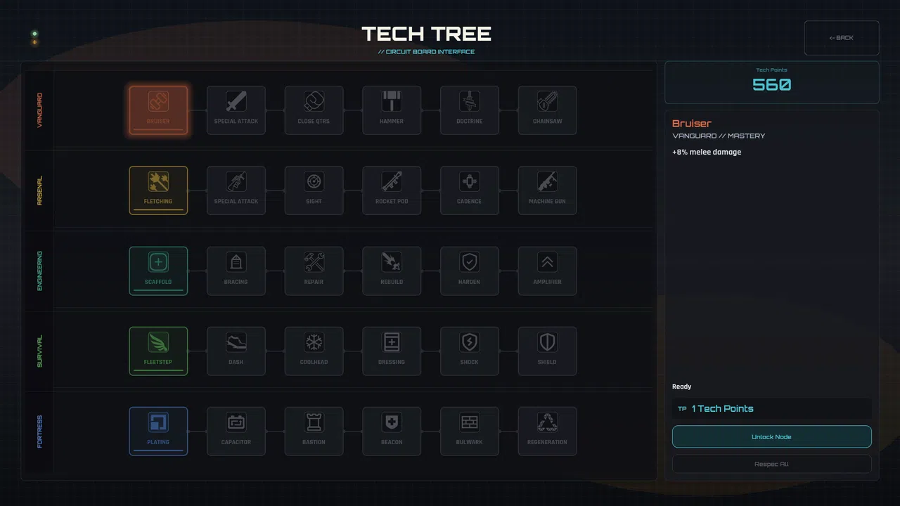 Solo Defending Screenshot 1