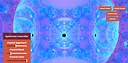 Fractaltopia: Edit & Visualize Screenshot 13