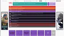 Erareset: Rogue Forum Screenshot 11