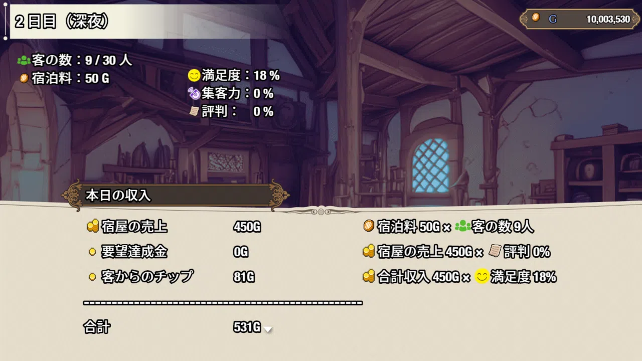 The Lustful Inn of Female Adventurers Screenshot 10