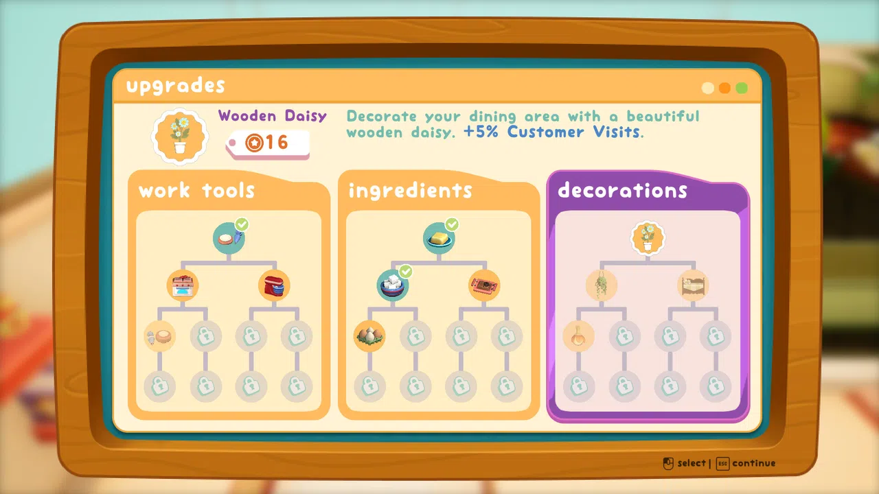 The Little Crumb Screenshot 1