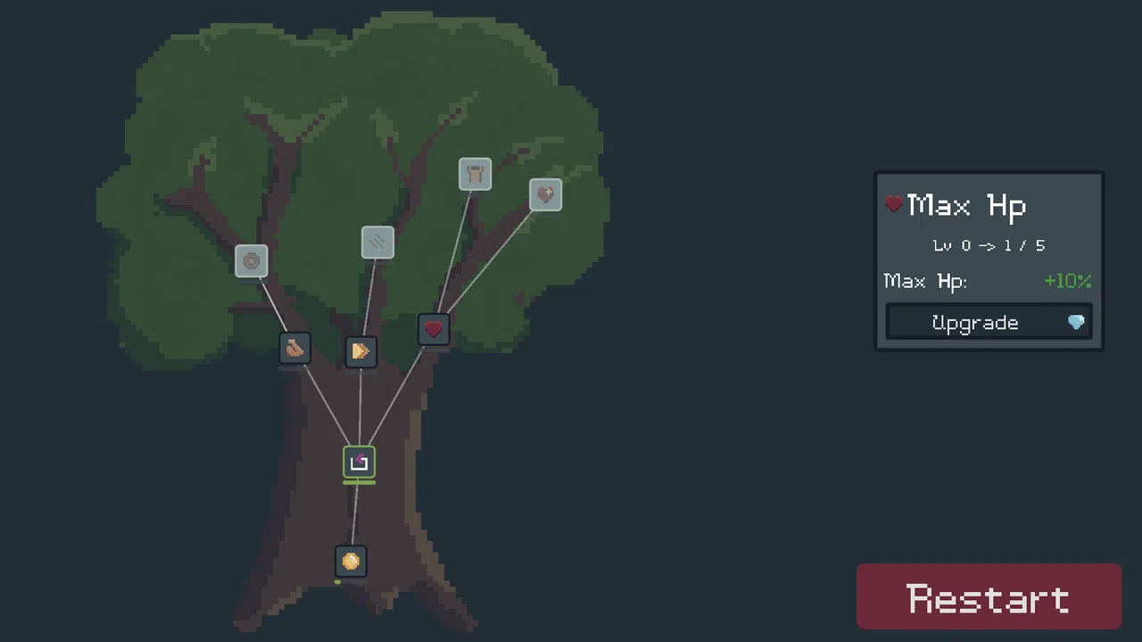 Rebel's Ascent Screenshot 2