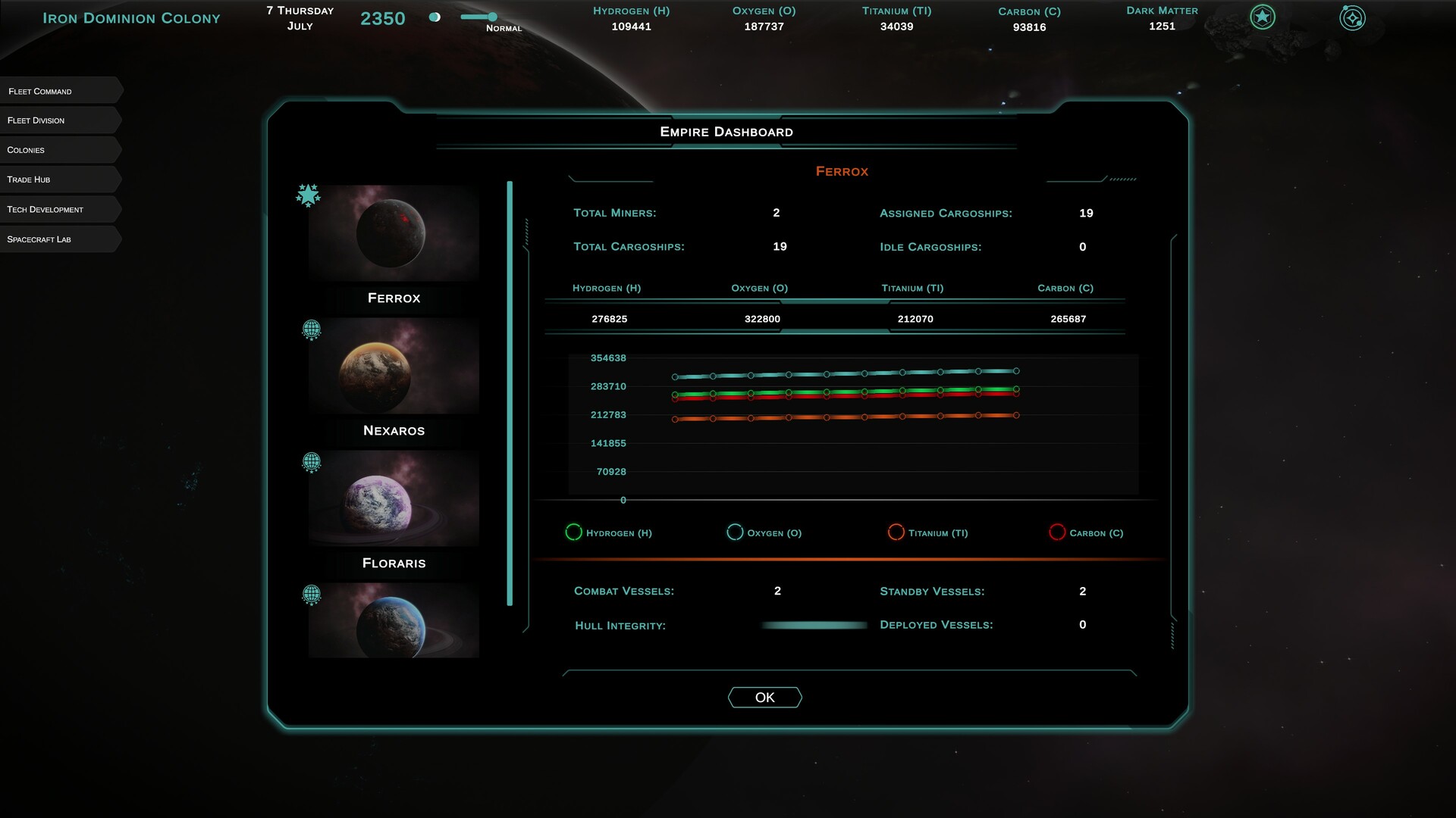 Dynasty Protocol Screenshot 17