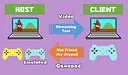 Net Friend Joy Joypad Screenshot 0