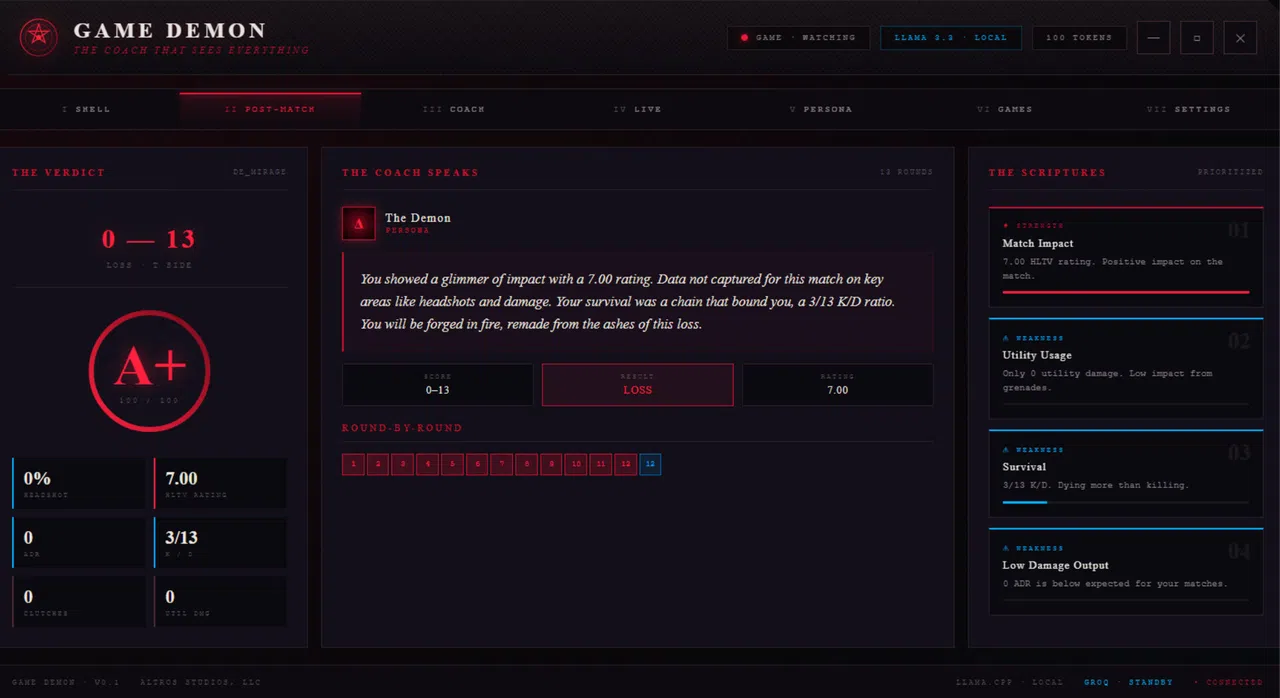Game Demon Screenshot 4