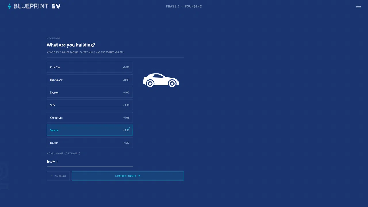 Blueprint: EV Screenshot 6