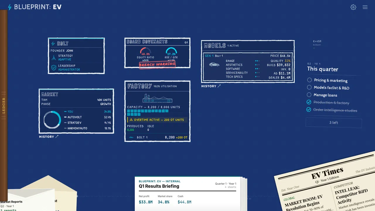 Blueprint: EV Screenshot 0