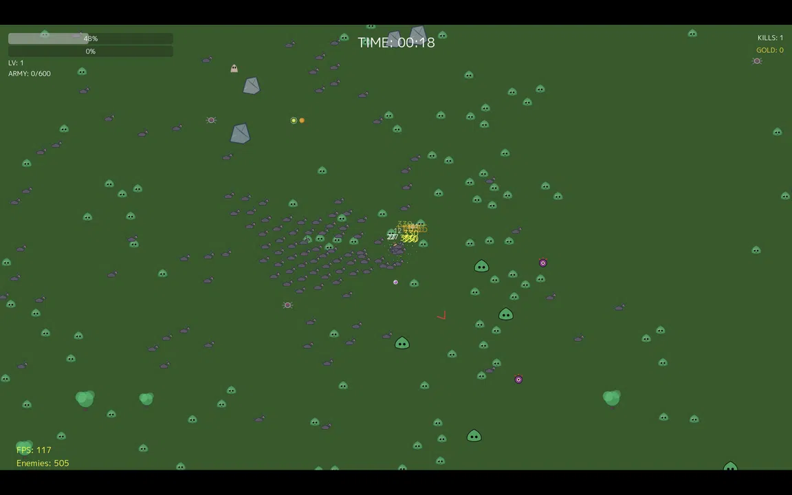 Looter Survivors Demo Screenshot 0