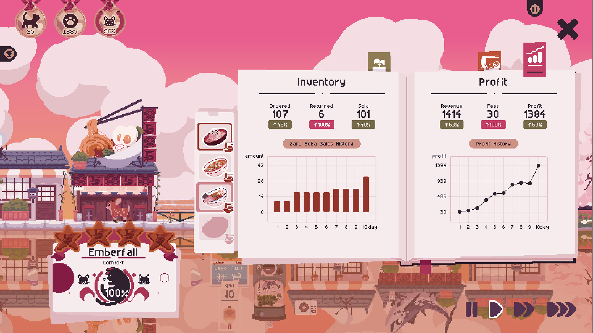 Cat Isle Screenshot 6